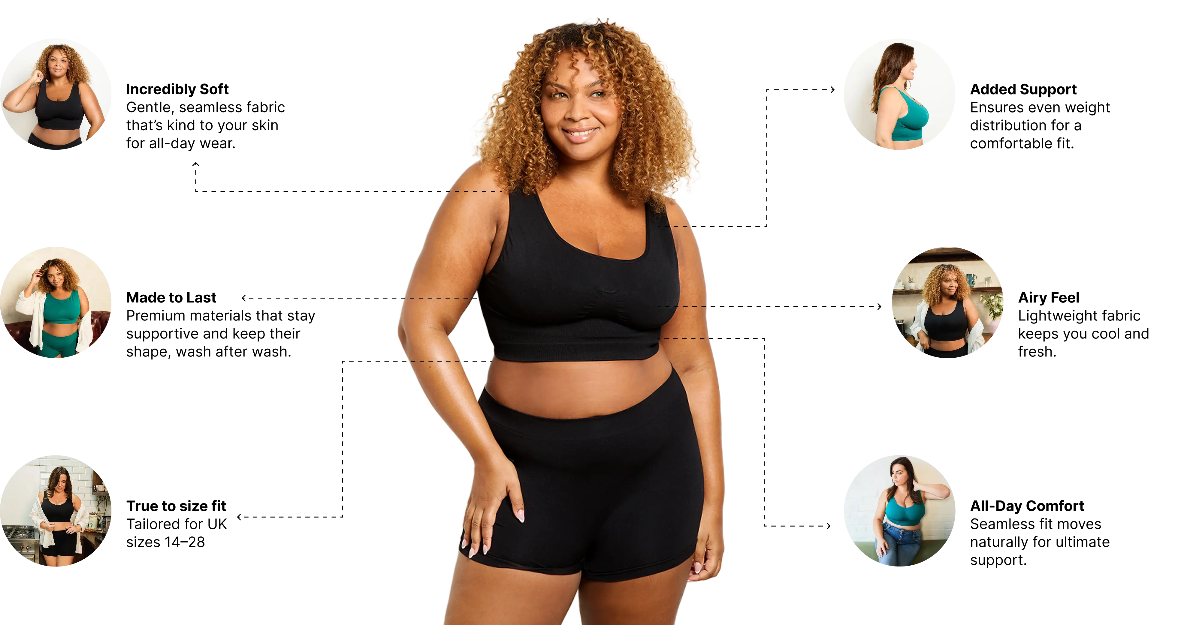 Comfort Bra